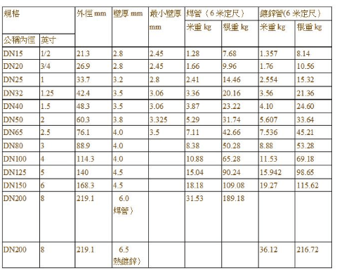 QQ截图20180725095815.png